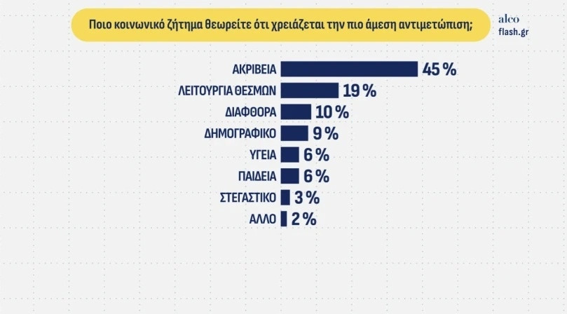 alco-akriveia.jpg
